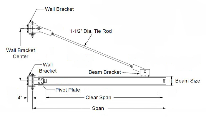 Aluminium tie rod pillar jib crane structure